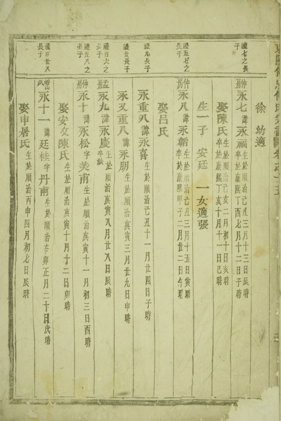 6583.东阳何府何氏宗谱.pdf_第3页