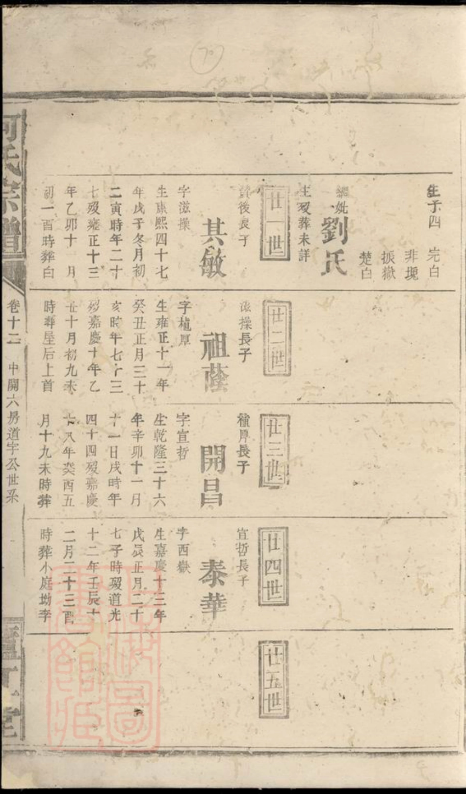 6611.何氏宗谱： [湖南].pdf_第2页
