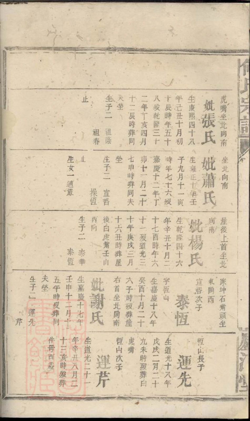 6611.何氏宗谱： [湖南].pdf_第3页