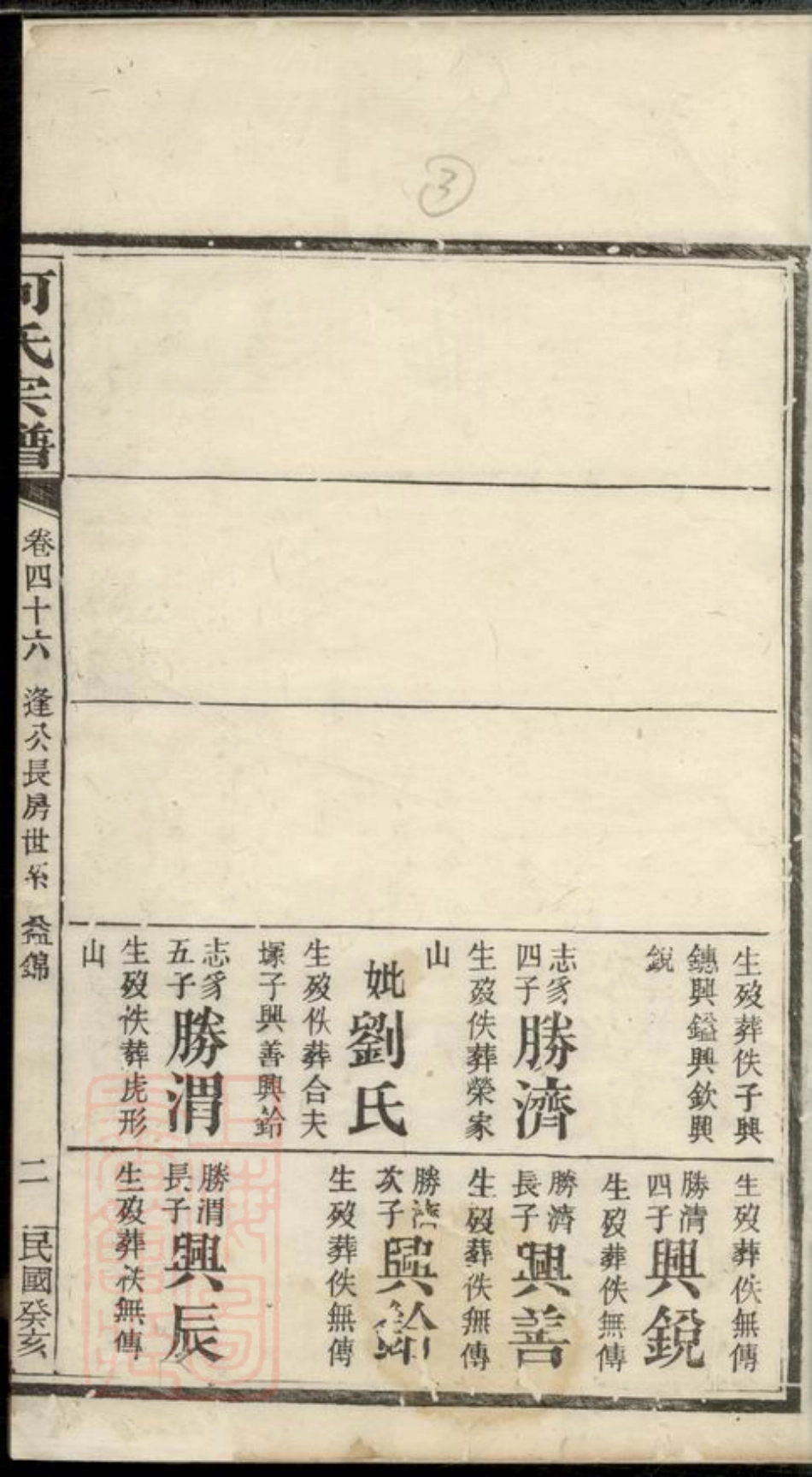 6612.何氏宗谱： [湖南].pdf_第2页
