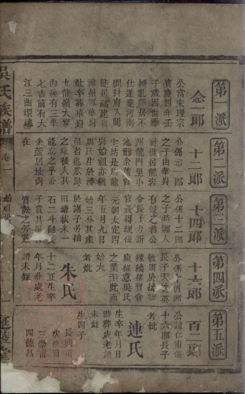 6452.漳州吴氏族谱.pdf_第3页