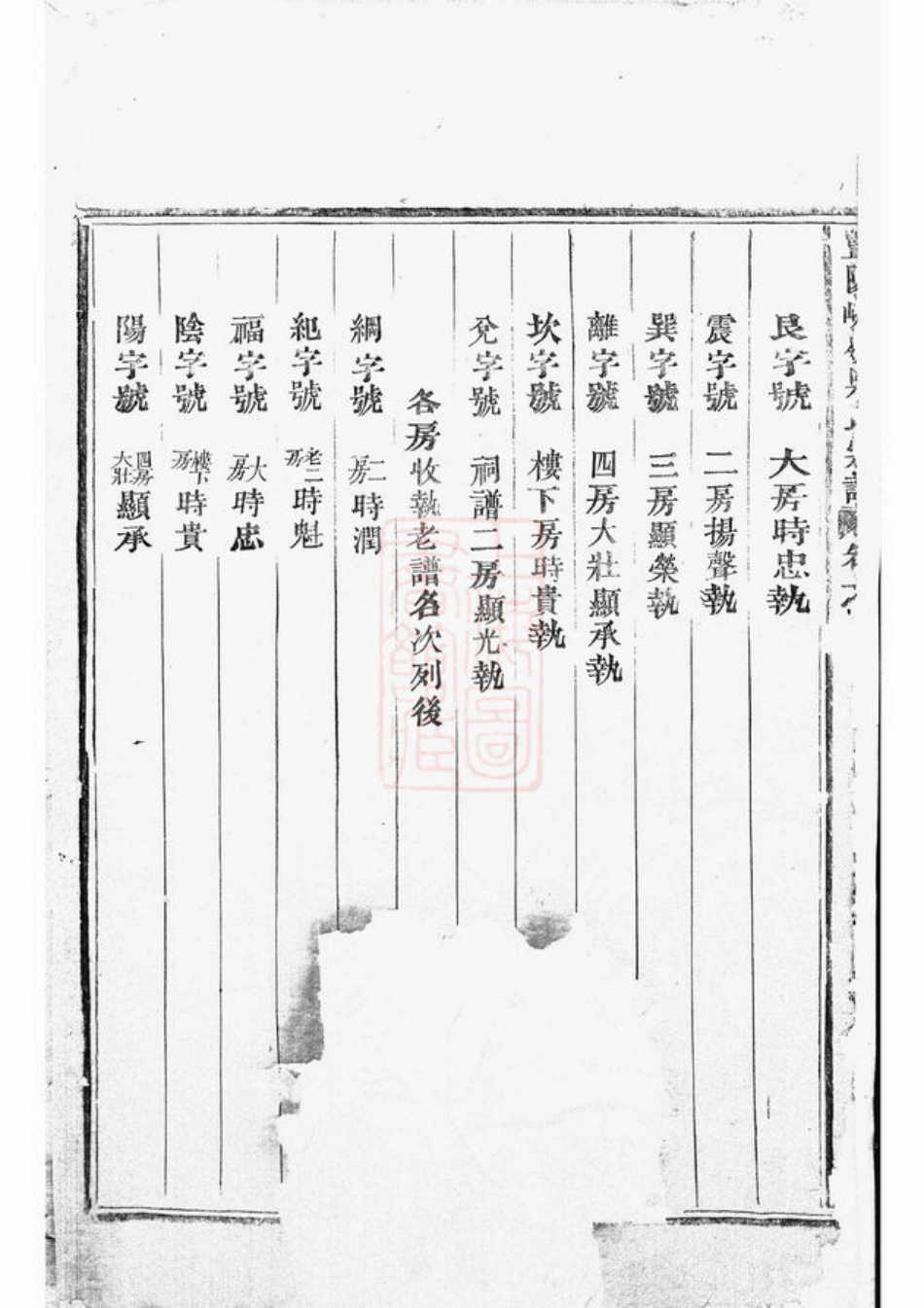 6466.暨阳峡岭吴氏宗谱： 八卷.pdf_第2页