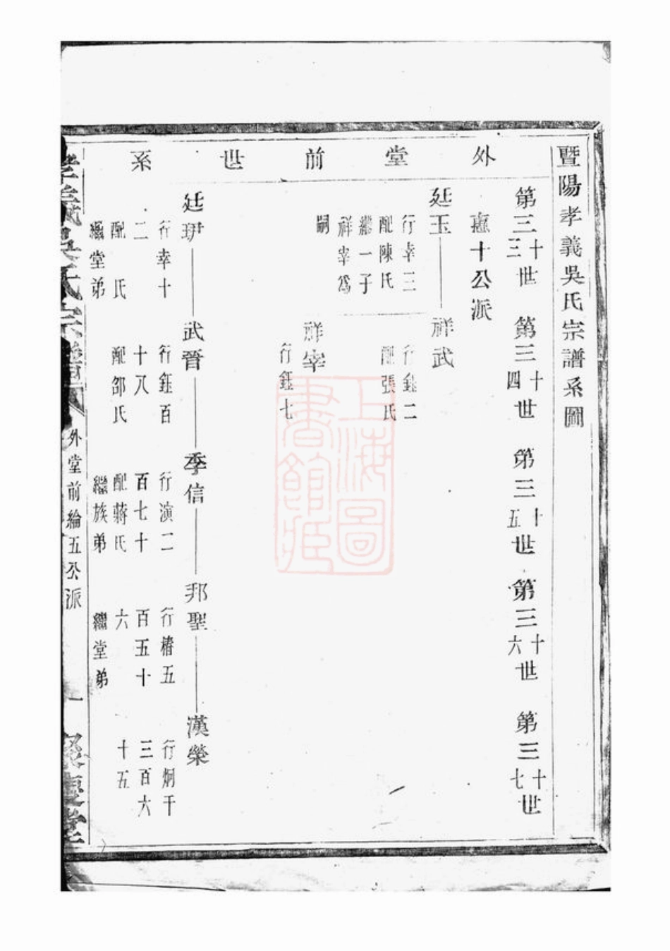 6483.孝义吴氏宗谱： [诸暨].pdf_第2页
