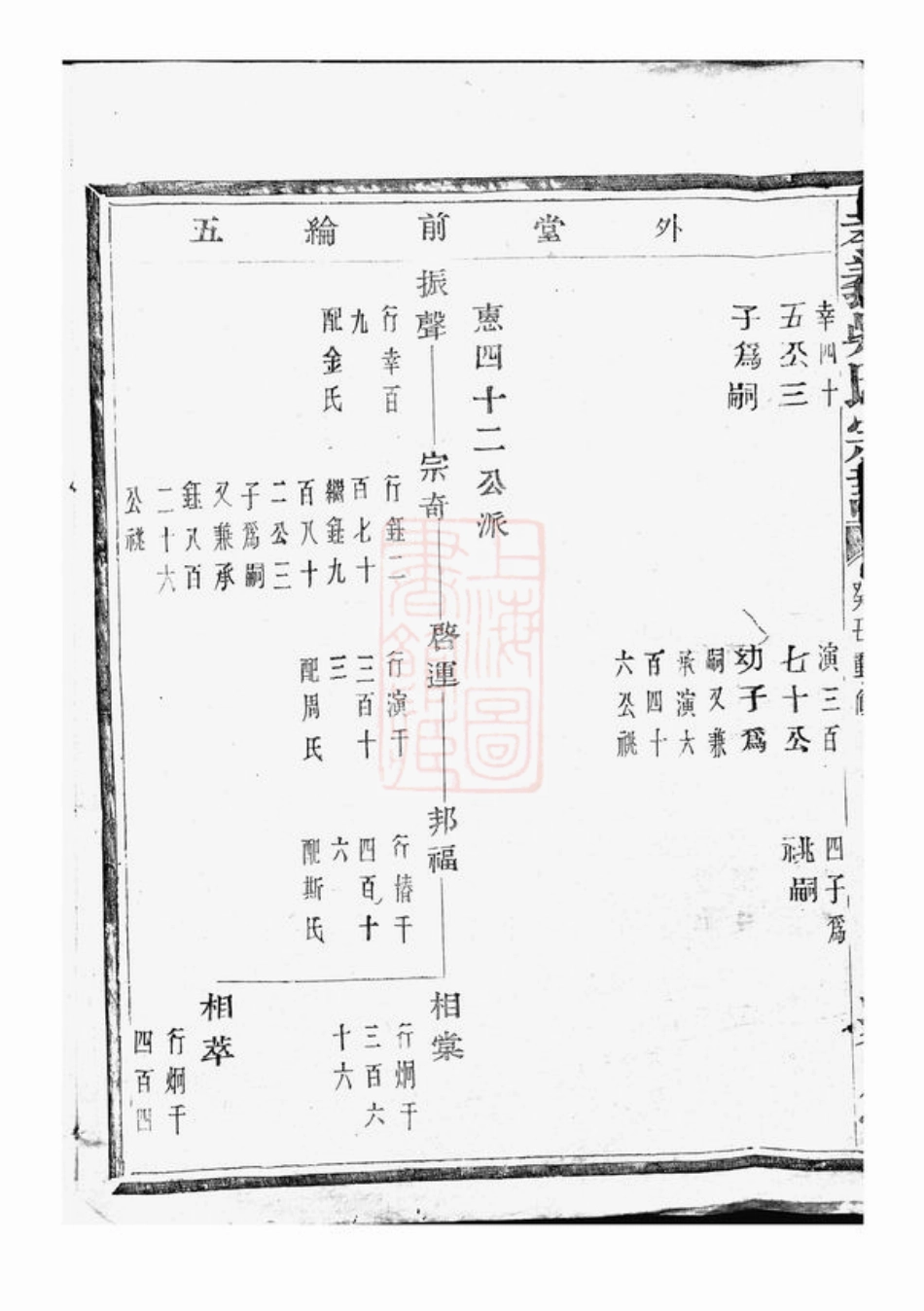 6483.孝义吴氏宗谱： [诸暨].pdf_第3页