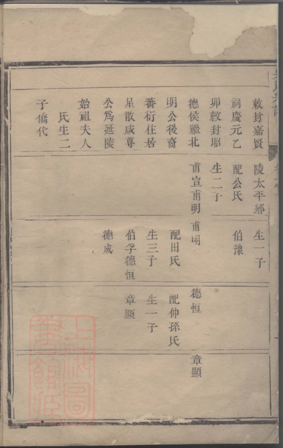 6485.吴氏宗谱.pdf_第3页