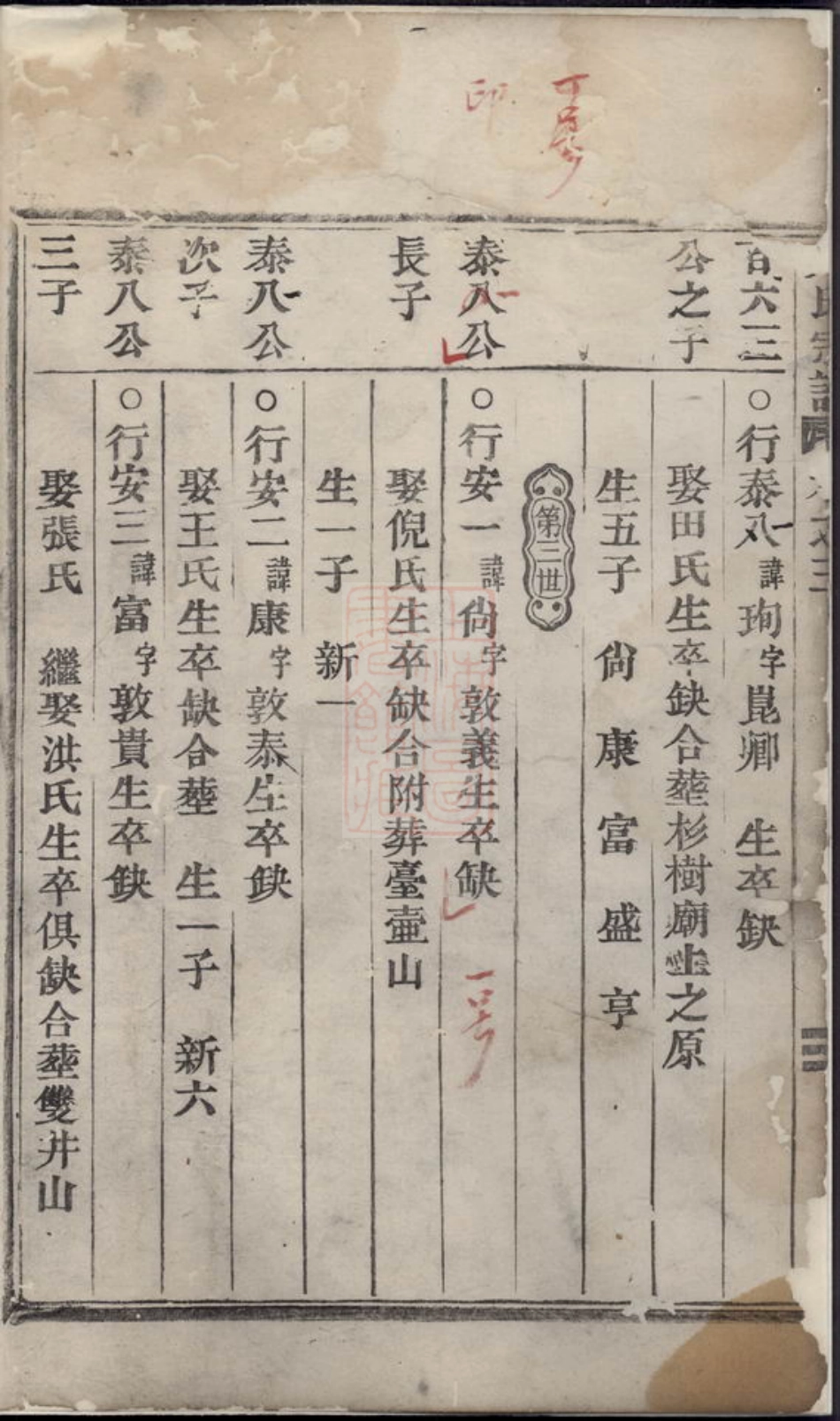6500.五云三溪吴氏重修宗谱： [缙云].pdf_第3页