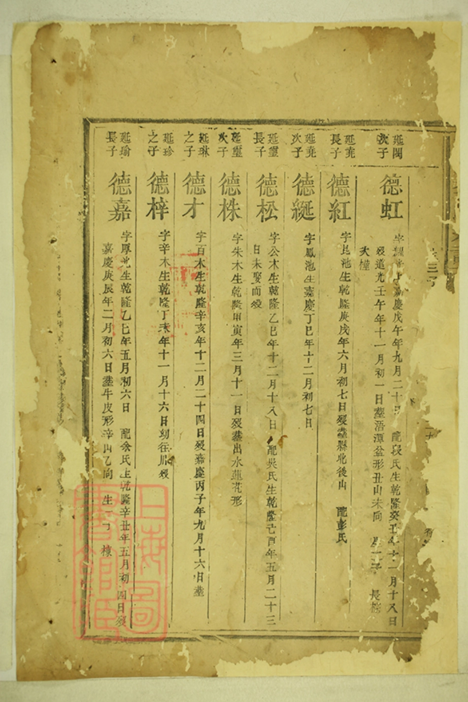 6046.南郭李氏宗谱： 不分卷.pdf_第3页