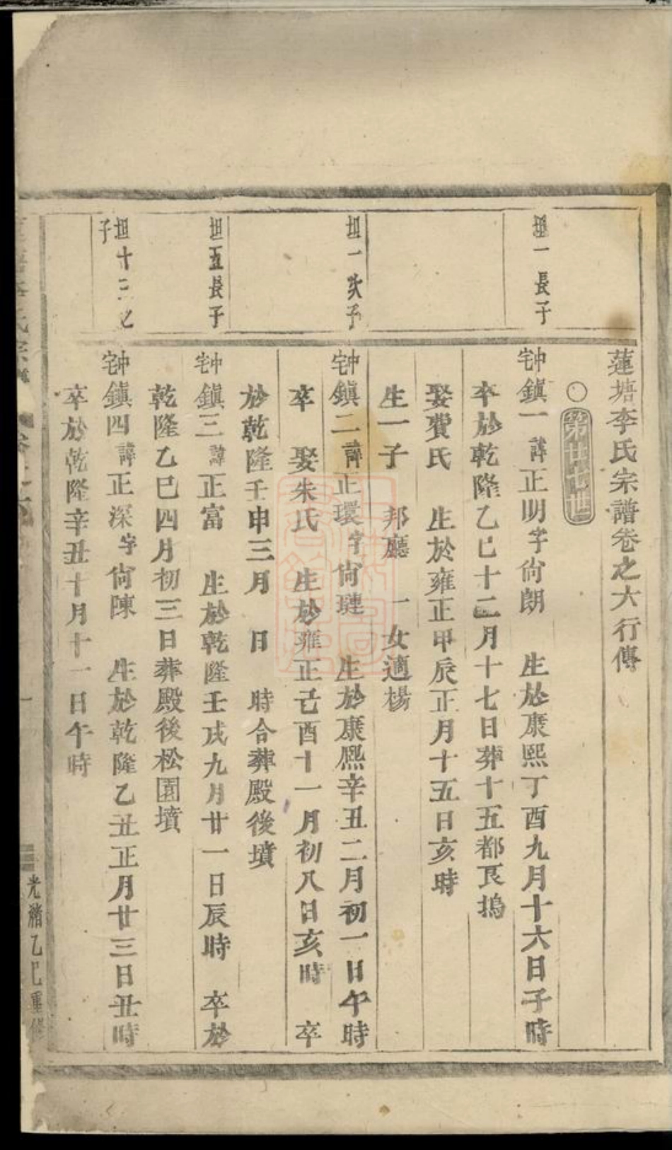 6072.莲塘李氏宗谱： [浦江].pdf_第3页