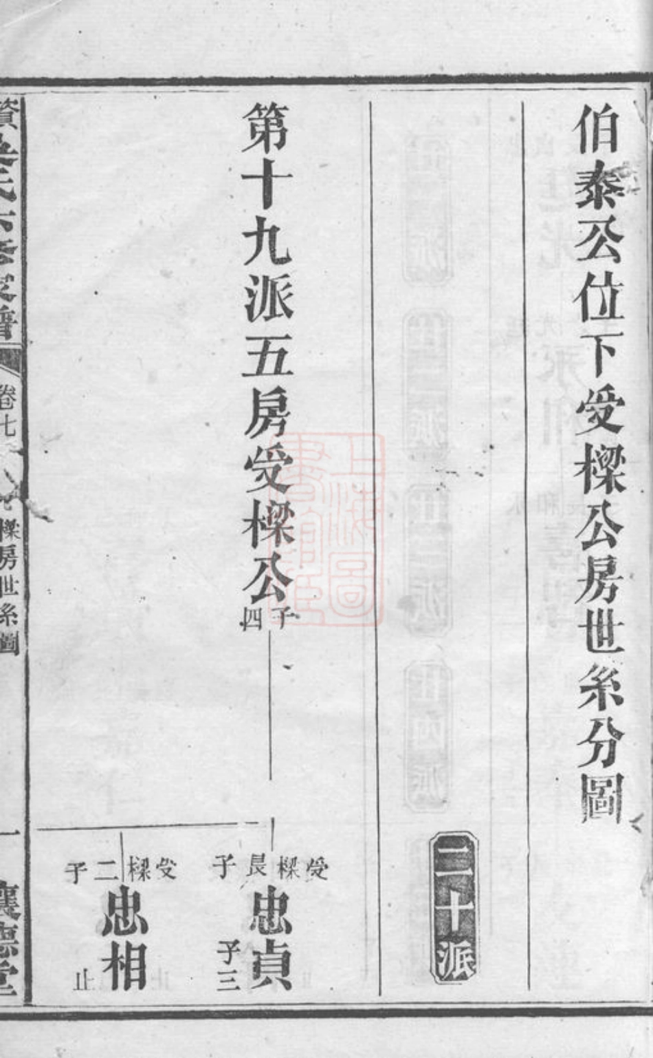 6390.资阳吴氏六修家谱： [益阳].pdf_第3页