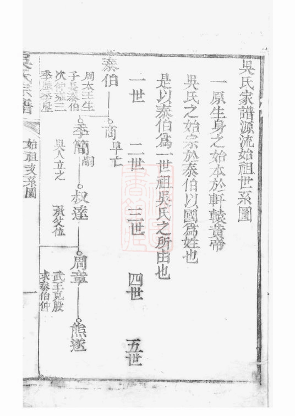 6398.吴氏宗谱： [崇明].pdf_第2页