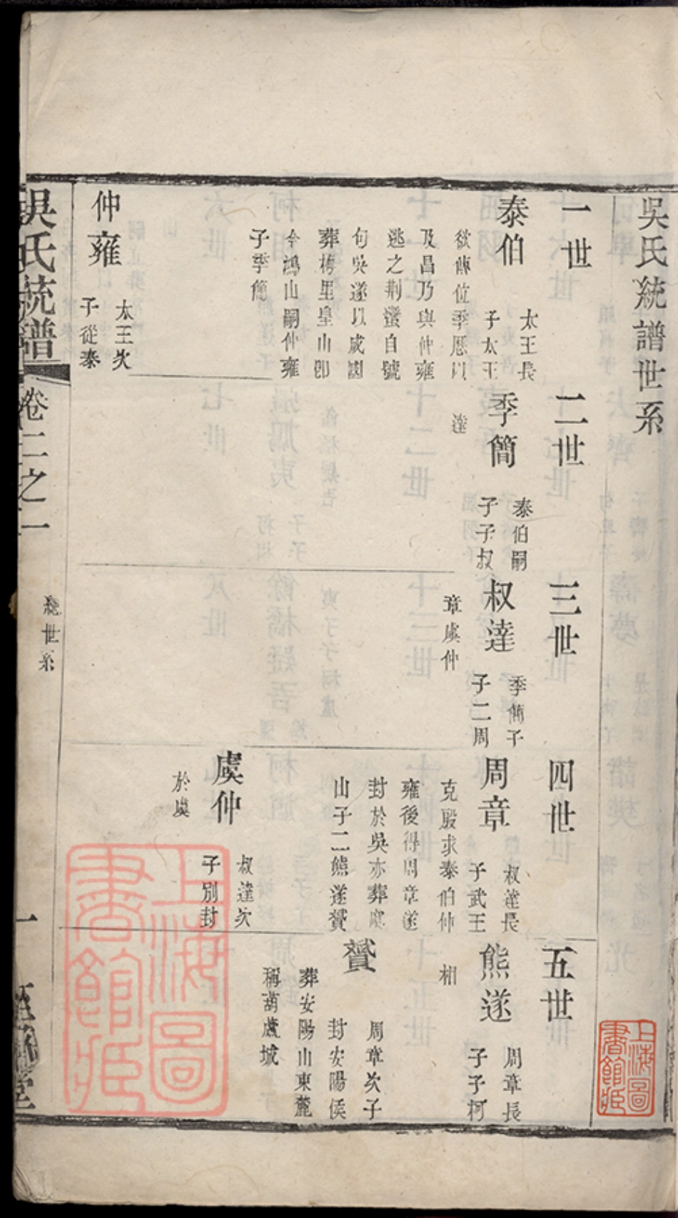 6403.吴氏统谱： [无锡].pdf_第2页