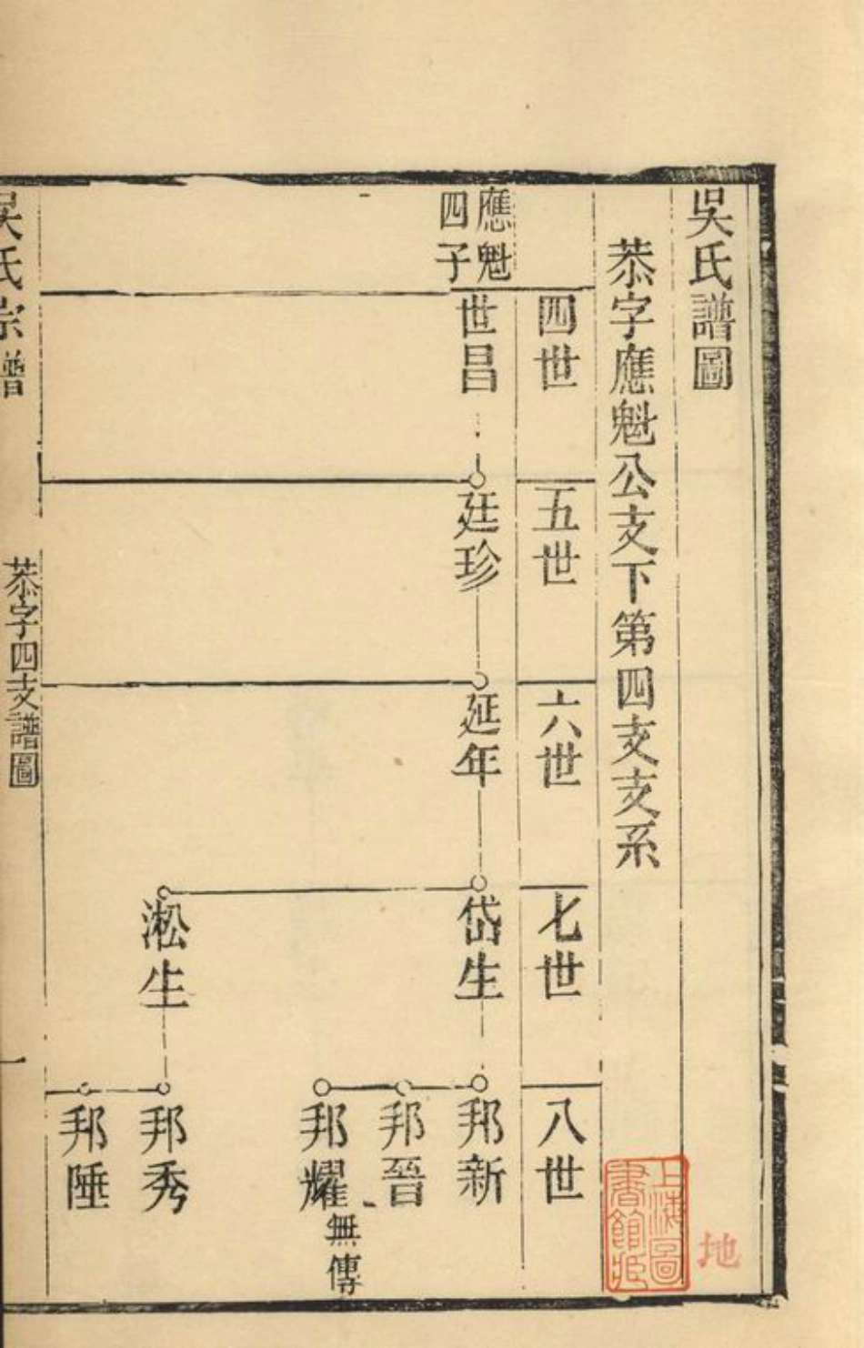 6407.吴氏宗谱： 不分卷：[湖州].pdf_第3页