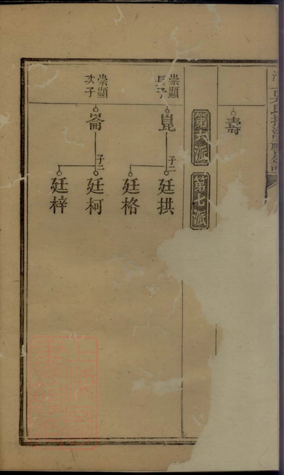 6413.湘潭六都汑上吴氏族谱.pdf_第3页