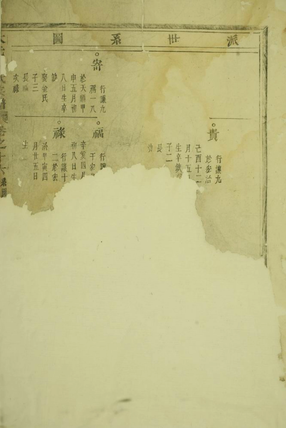 6431.大元吴氏宗谱： [义乌].pdf_第3页