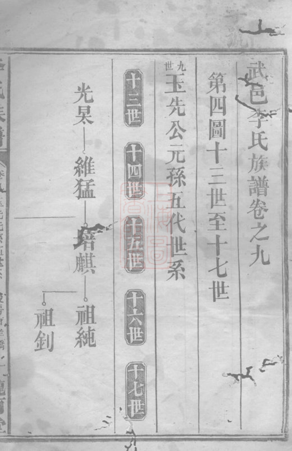 6018.武邑李氏族谱： [武陵].pdf_第2页