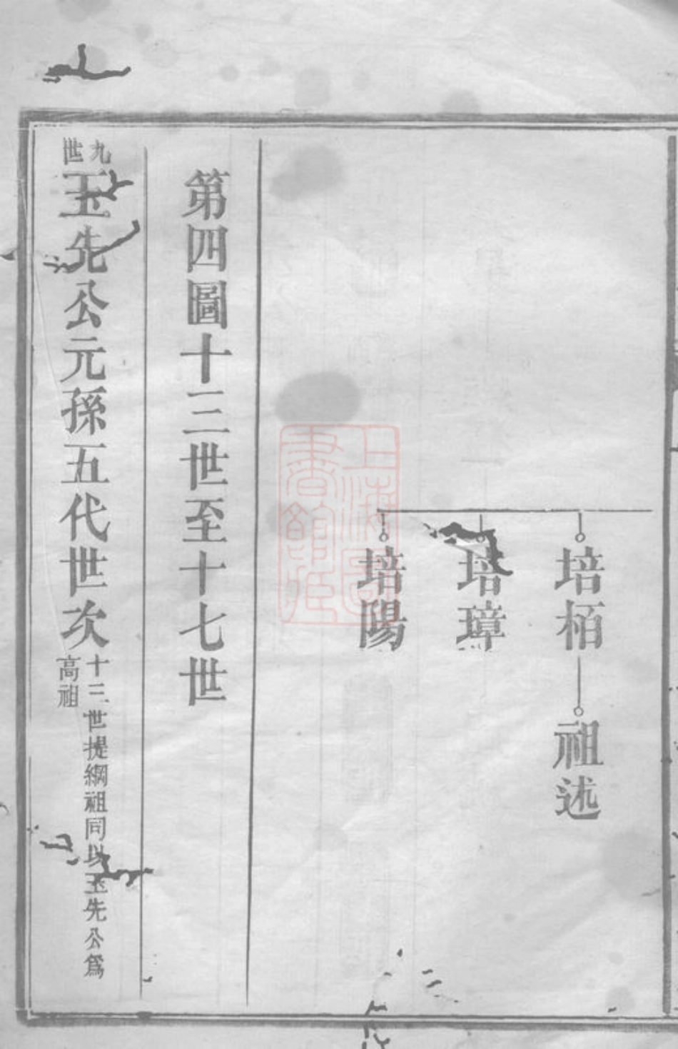 6018.武邑李氏族谱： [武陵].pdf_第3页