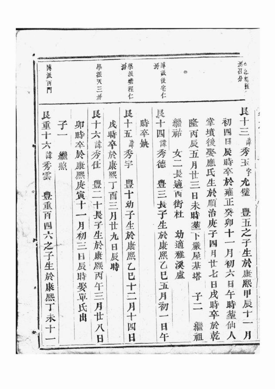 6026.东李宗谱： [东阳].pdf_第3页