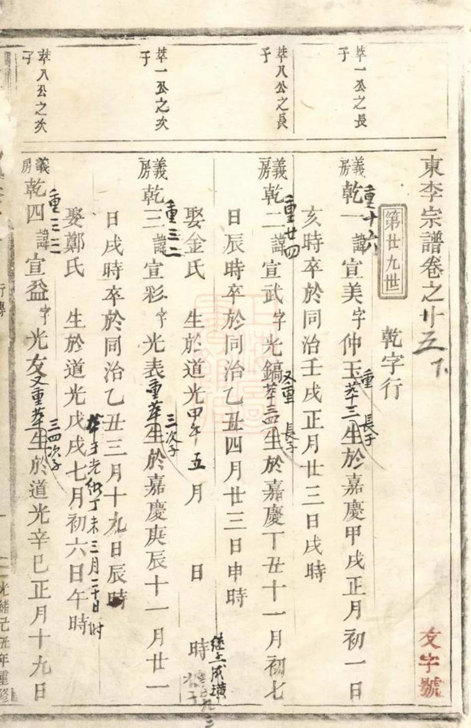 6029.东李宗谱： [东阳].pdf_第3页
