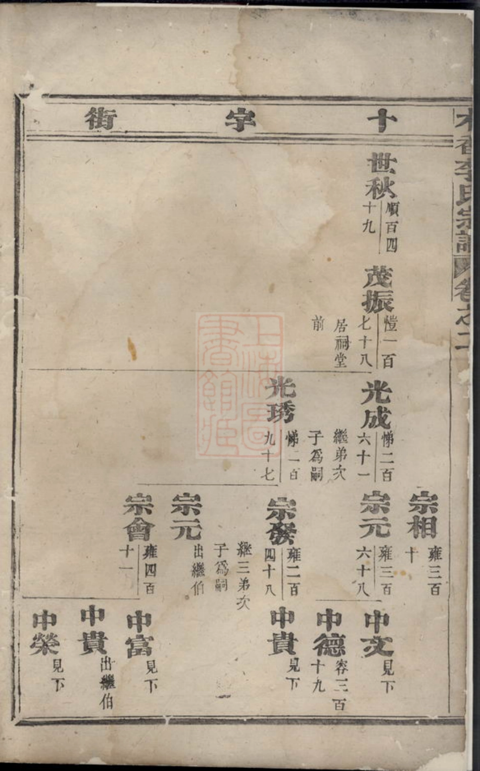 6032.木香李氏宗谱： [东阳].pdf_第2页