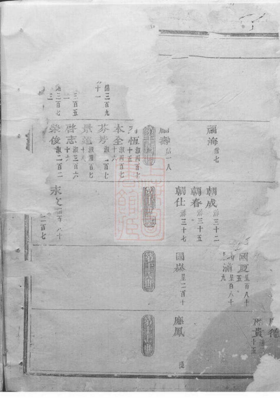 6043.龙山李氏宗谱： [金华].pdf_第2页