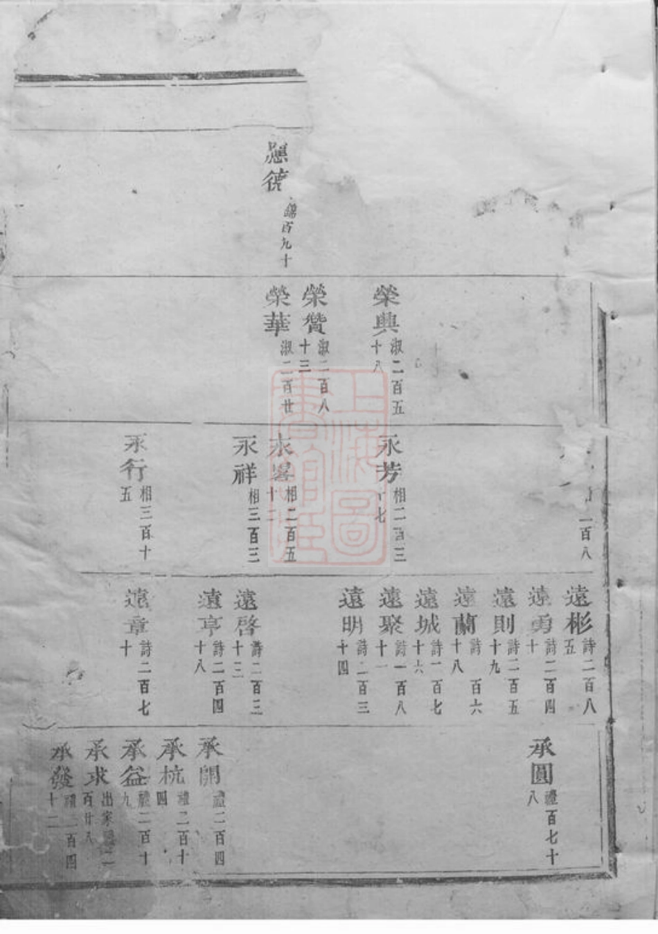 6043.龙山李氏宗谱： [金华].pdf_第3页