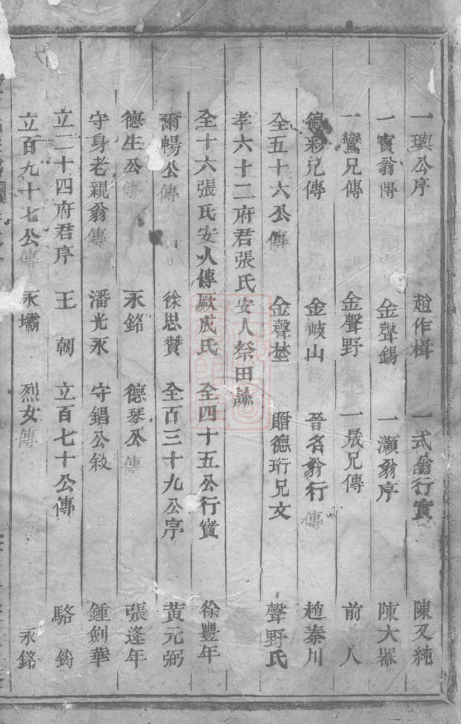 5855.浦阳芮氏宗谱.pdf_第2页