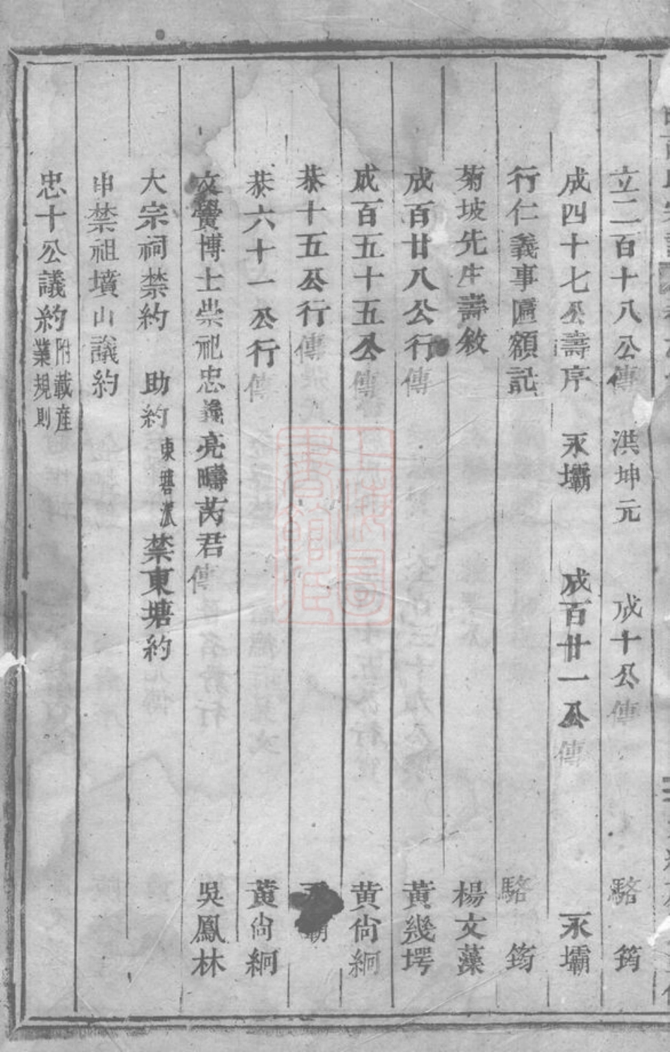 5855.浦阳芮氏宗谱.pdf_第3页