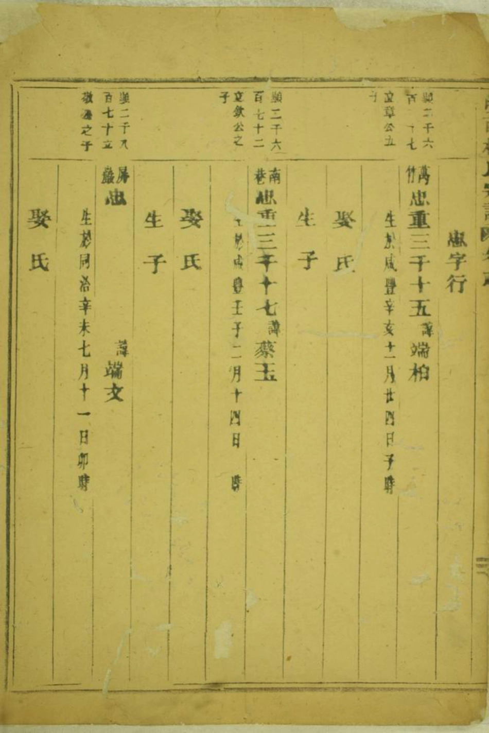 5871.岘西杜氏宗谱： [东阳].pdf_第3页
