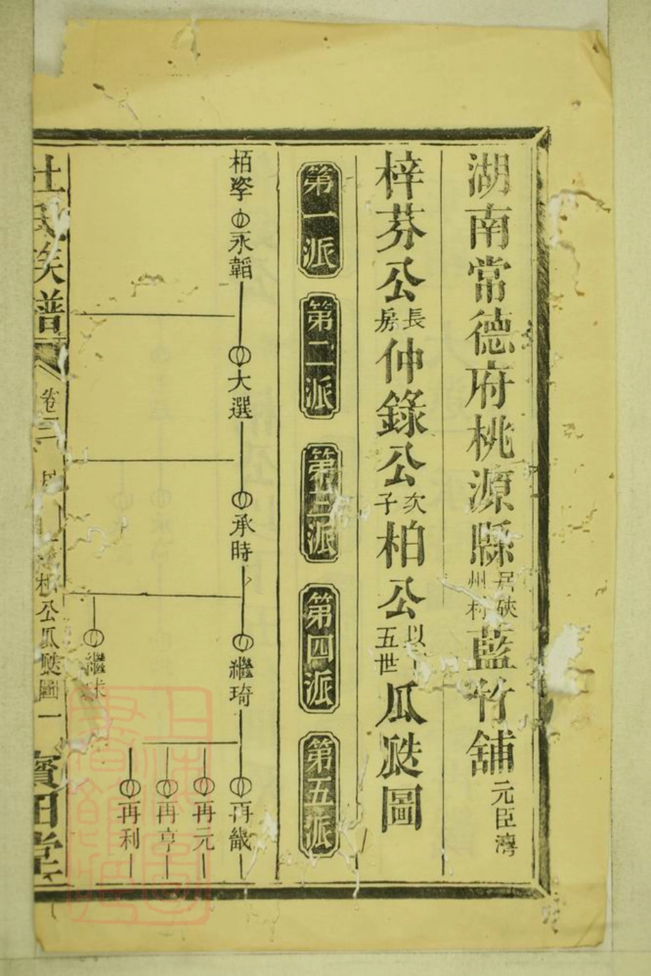5877.杜氏族谱： [桃源].pdf_第3页