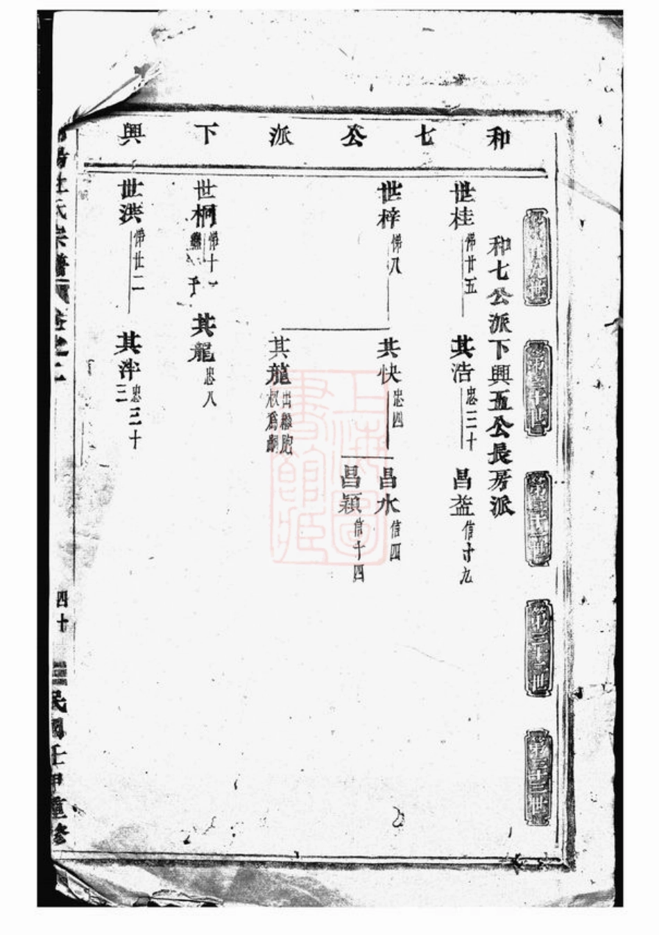 5888.浦阳杜氏宗谱.pdf_第2页