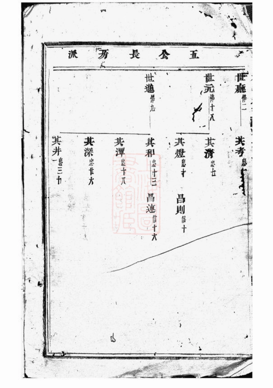 5888.浦阳杜氏宗谱.pdf_第3页