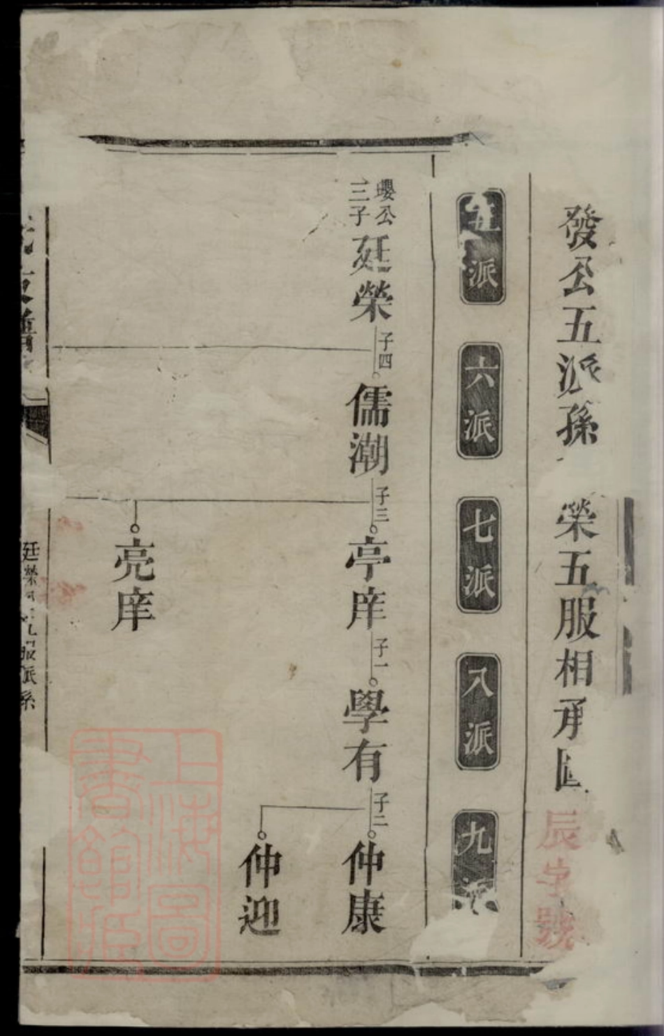 5908.杜氏支谱.pdf_第2页
