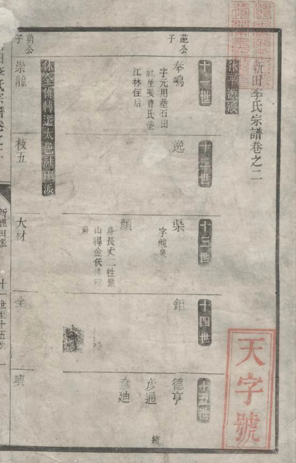 5914.三田李氏宗谱.pdf_第2页