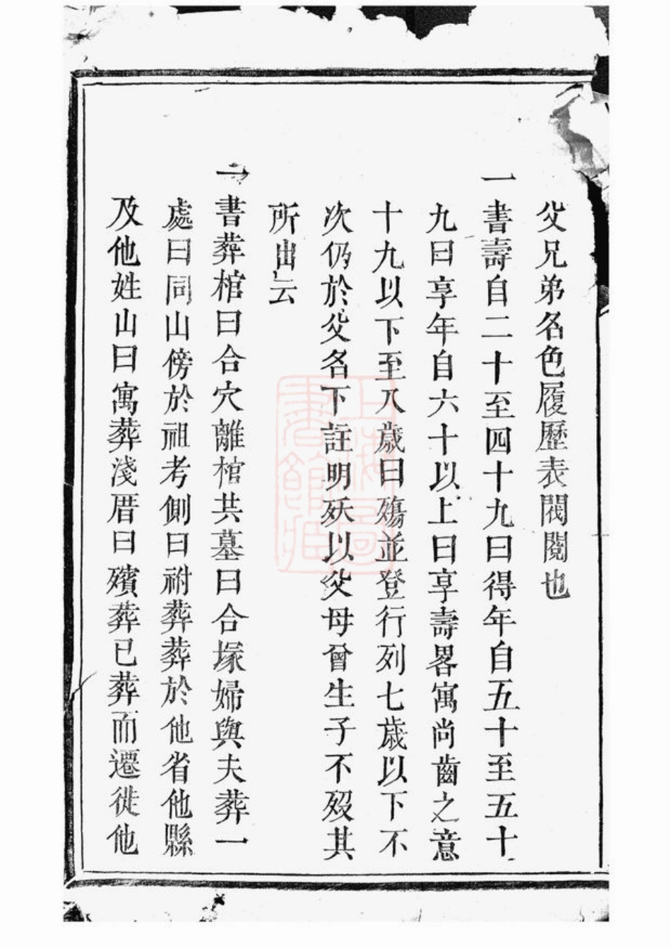 5921.李氏族谱： [上杭].pdf_第3页