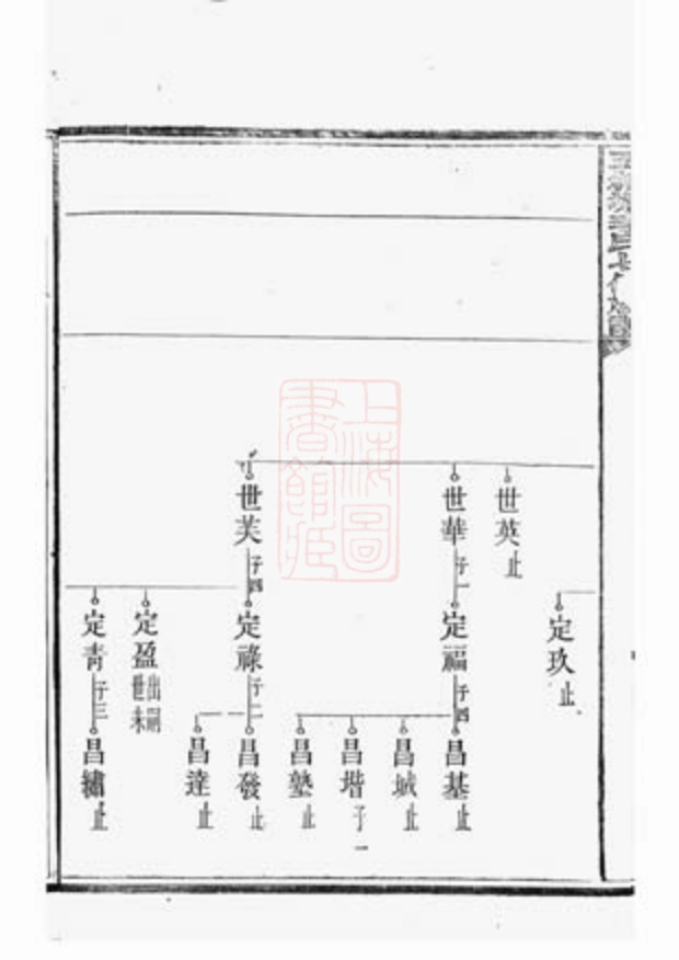 5934.五桂塘李氏七修族谱.pdf_第3页