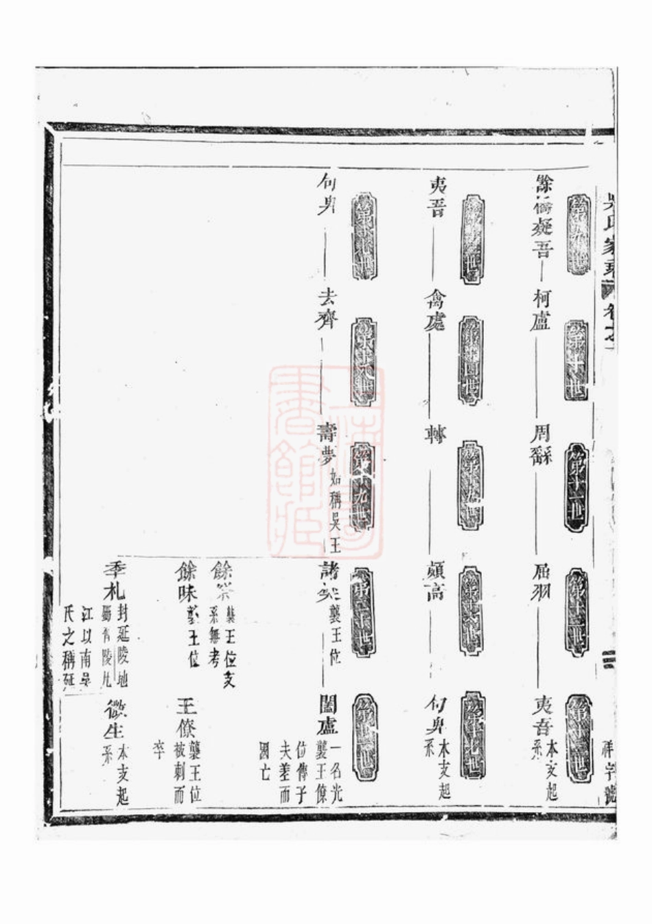 6369.吴溪吴氏家乘： [浦江].pdf_第3页