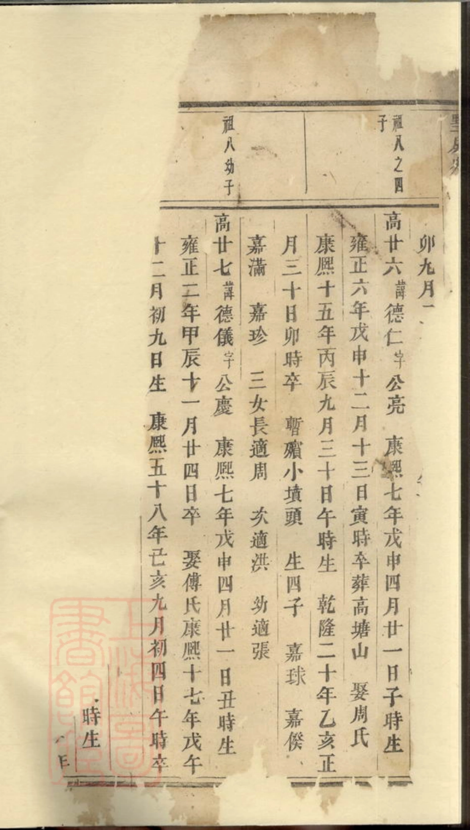6381.墅屏吴氏宗谱： [浦阳].pdf_第3页