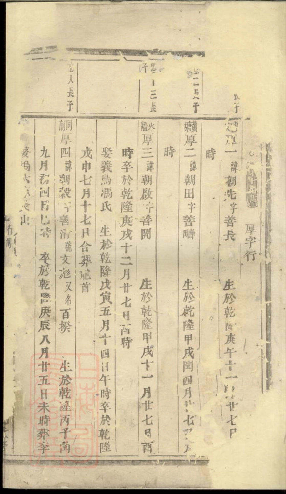 6383.浦阳芦塘吴氏宗谱.pdf_第2页