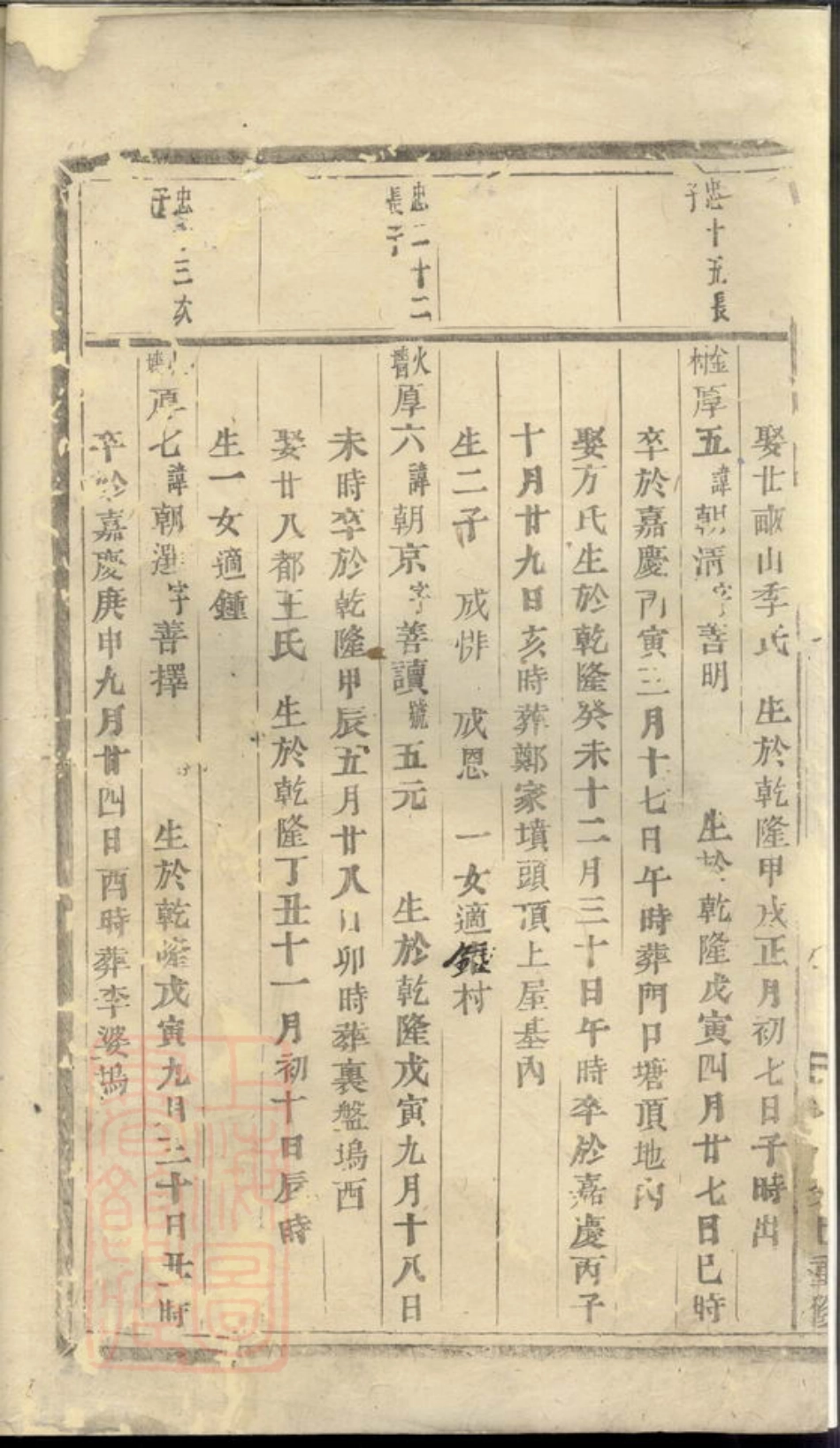 6383.浦阳芦塘吴氏宗谱.pdf_第3页