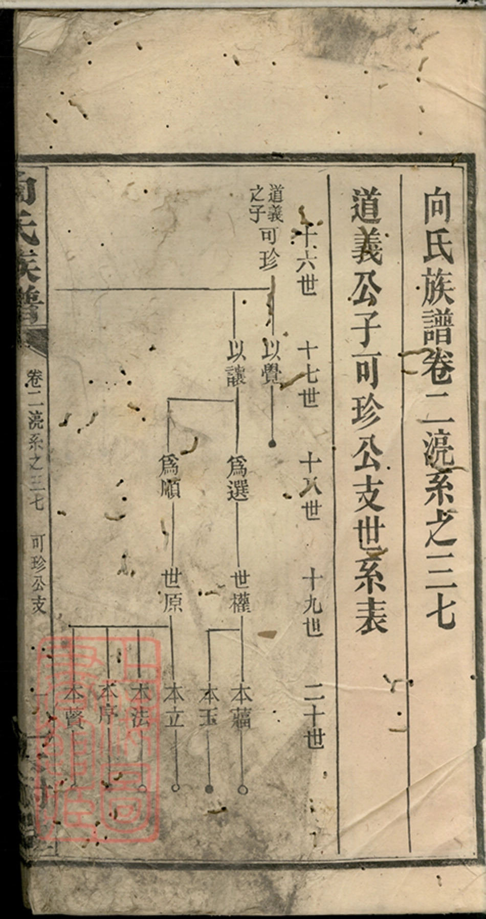 5795.向氏族谱： [湖南].pdf_第3页