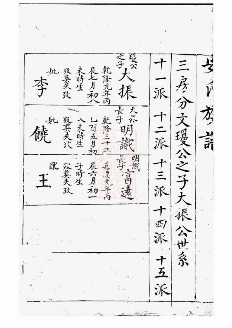 5827.安氏族谱： [湖南汉寿].pdf_第3页