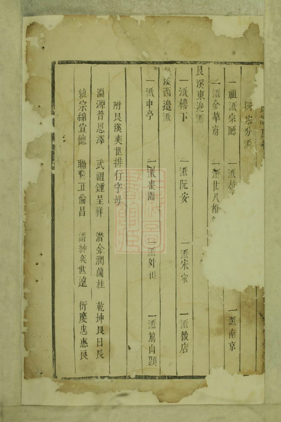 5834.金华阮氏宗谱.pdf_第3页