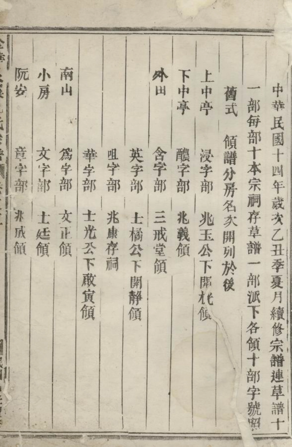 5838.金华艮溪阮氏宗谱.pdf_第3页