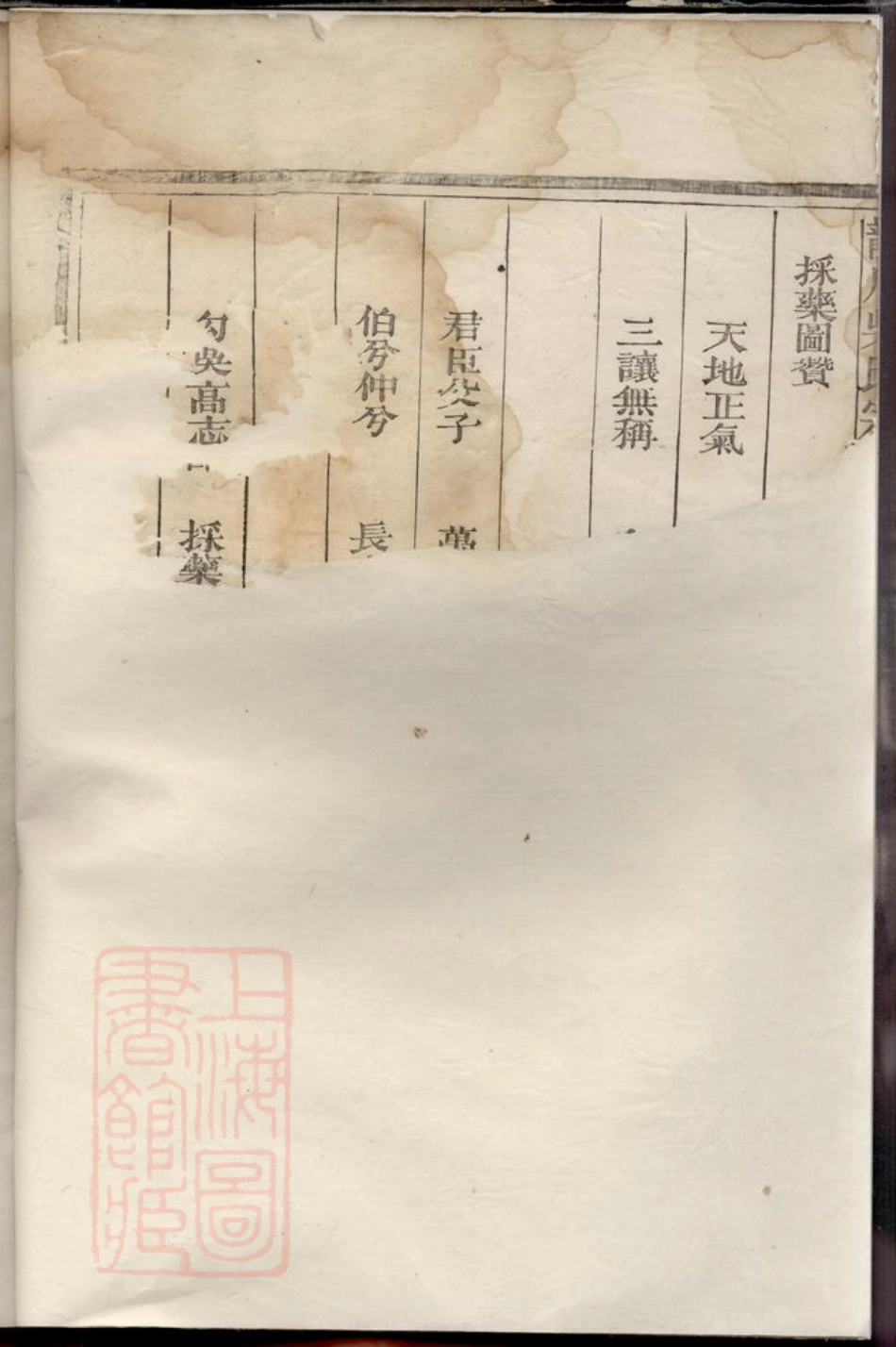 6260.龙川吴氏宗谱： 不分卷：[江山].pdf_第3页