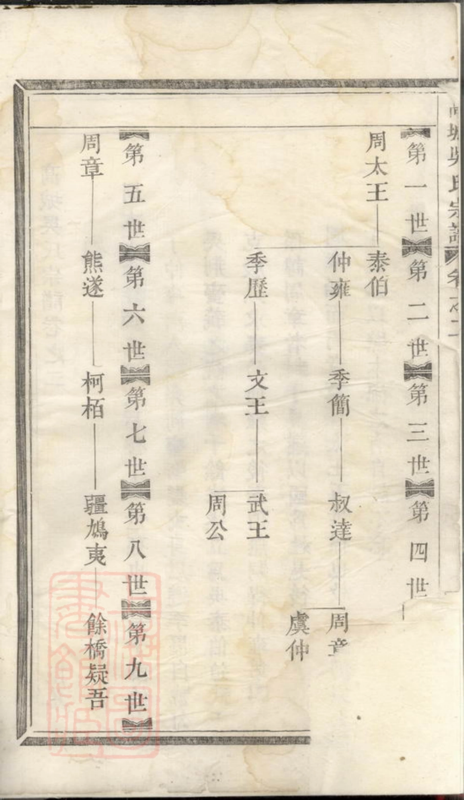 6305.高城吴氏宗谱： [东阳].pdf_第3页