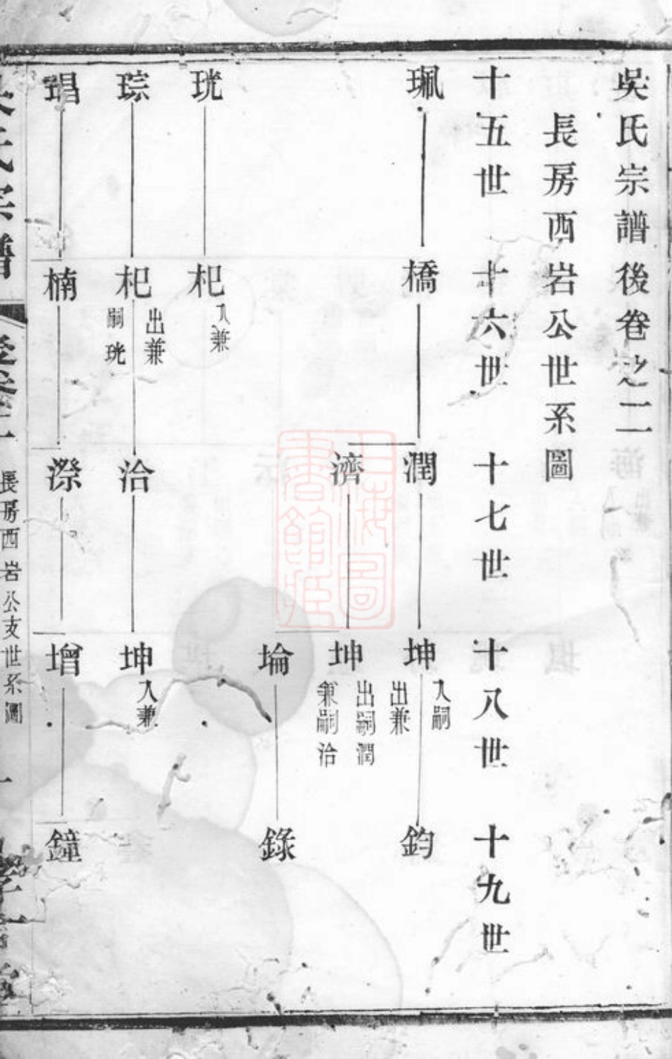 6322.吴氏宗谱： [宜兴].pdf_第2页