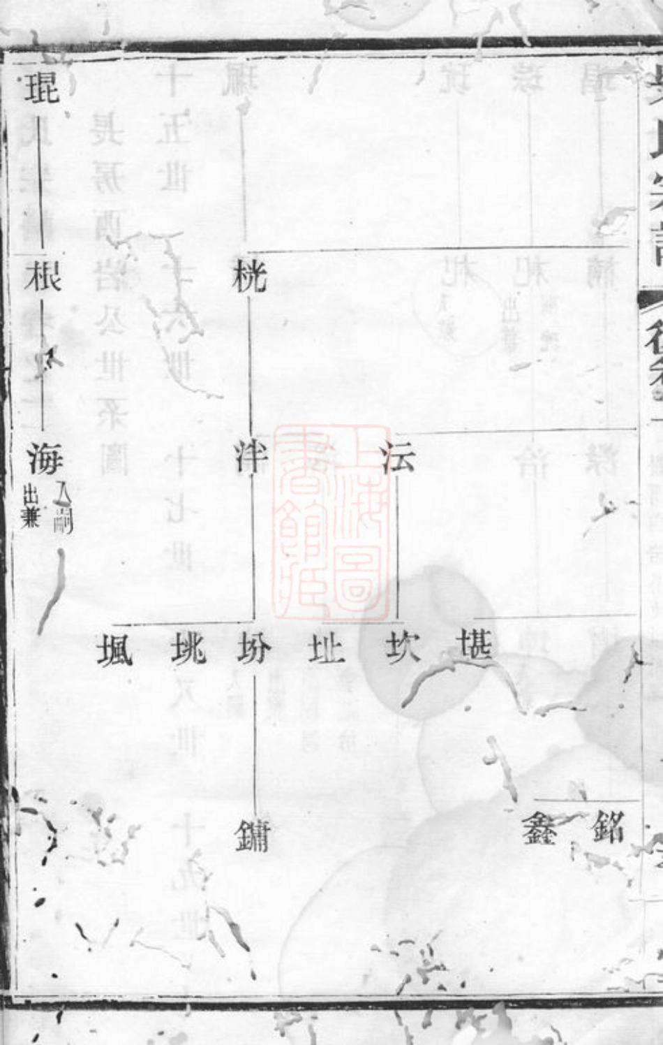 6322.吴氏宗谱： [宜兴].pdf_第3页