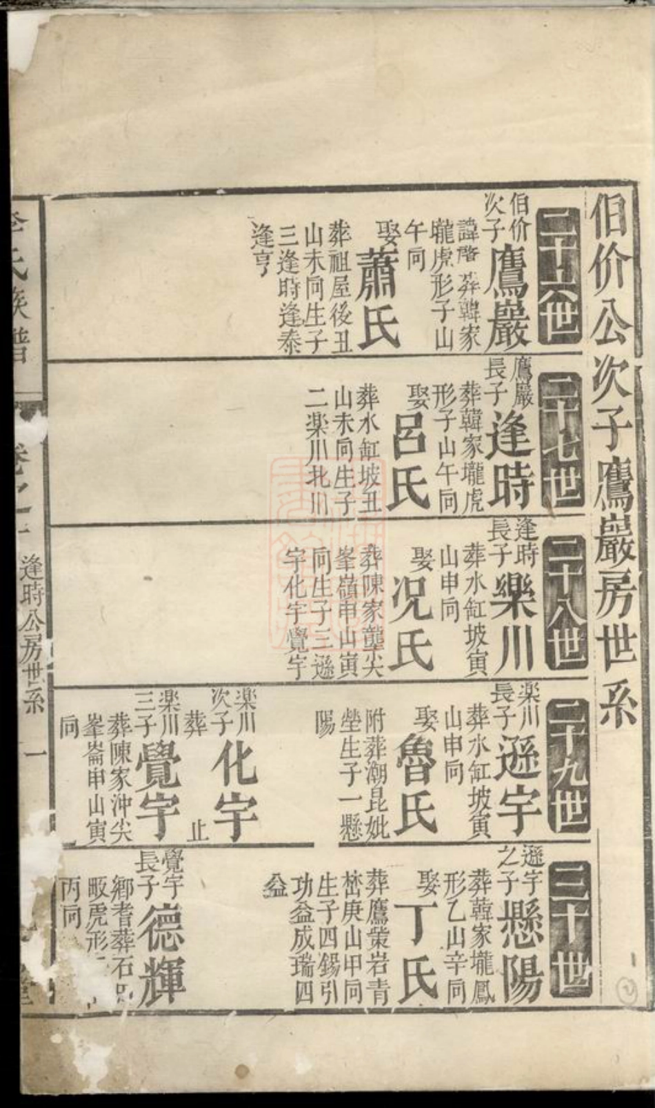 6185.李氏族谱： [临湘].pdf_第3页