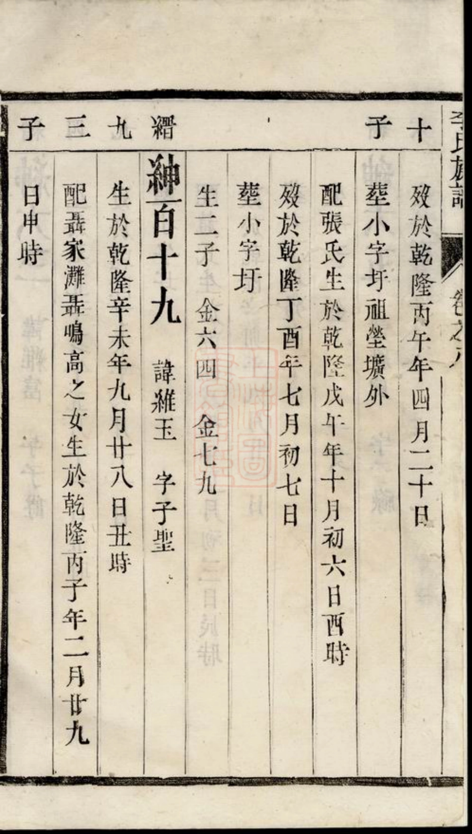 6187.李氏族谱： [镇江].pdf_第3页