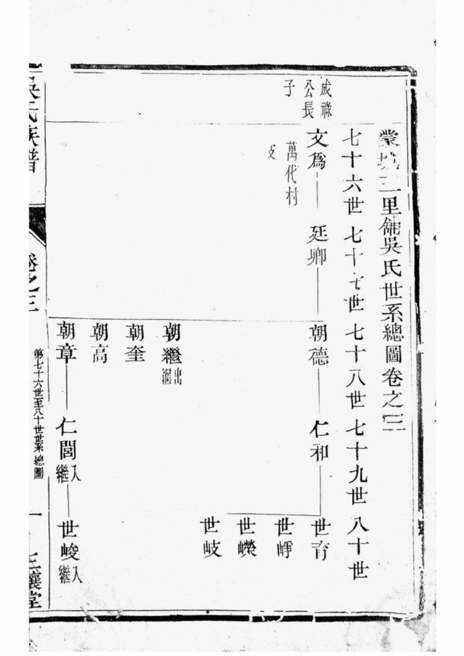 6233.云阳吴氏重修宗谱： [丹阳].pdf_第2页